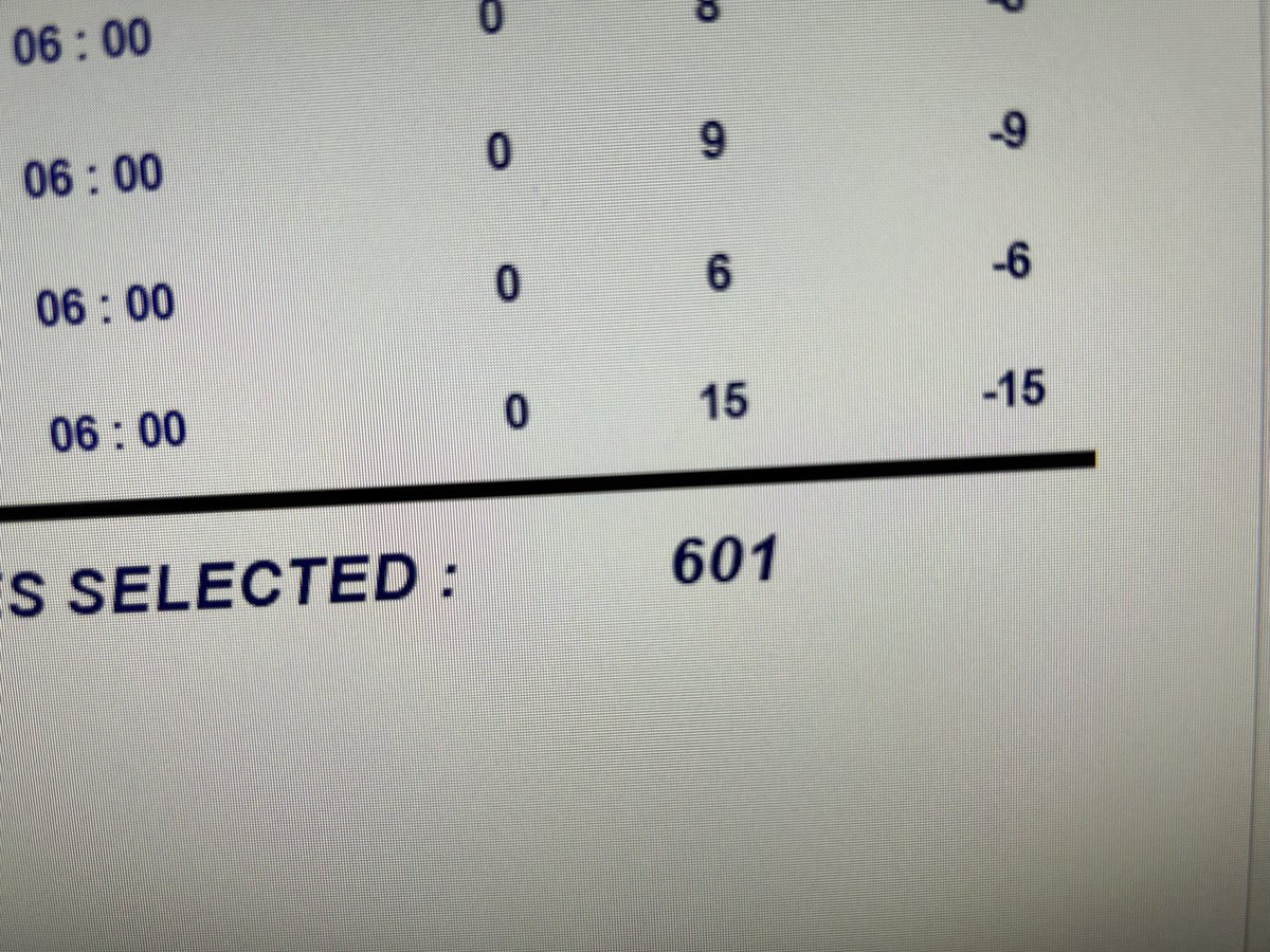 We have officially exceeded 600 plus registrations through our extension sites in our Fall A term with an additional 59 students in online certificate programs! The growth we have seen over the last two years has been phenomenal. Thank you!!