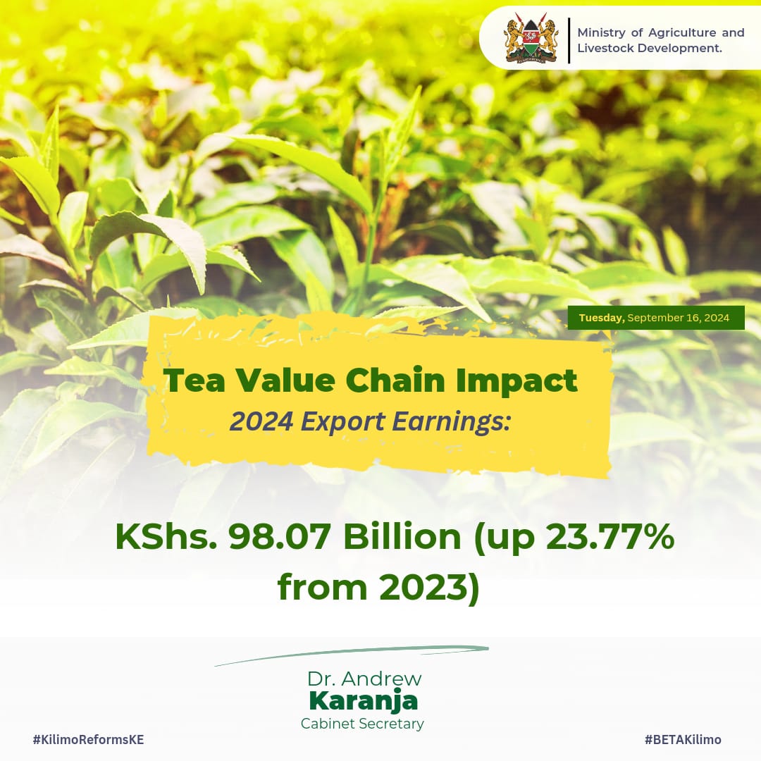CS_MoALD's tweet photo. TEA BONUS INCREAMENT @DrAndrewkaranja #KilimoSuccessKE #BETAKilimo @StateHouseKenya @WilliamsRuto @TeaBoardKenya @KTDATea https://t.co/owG20vZNET