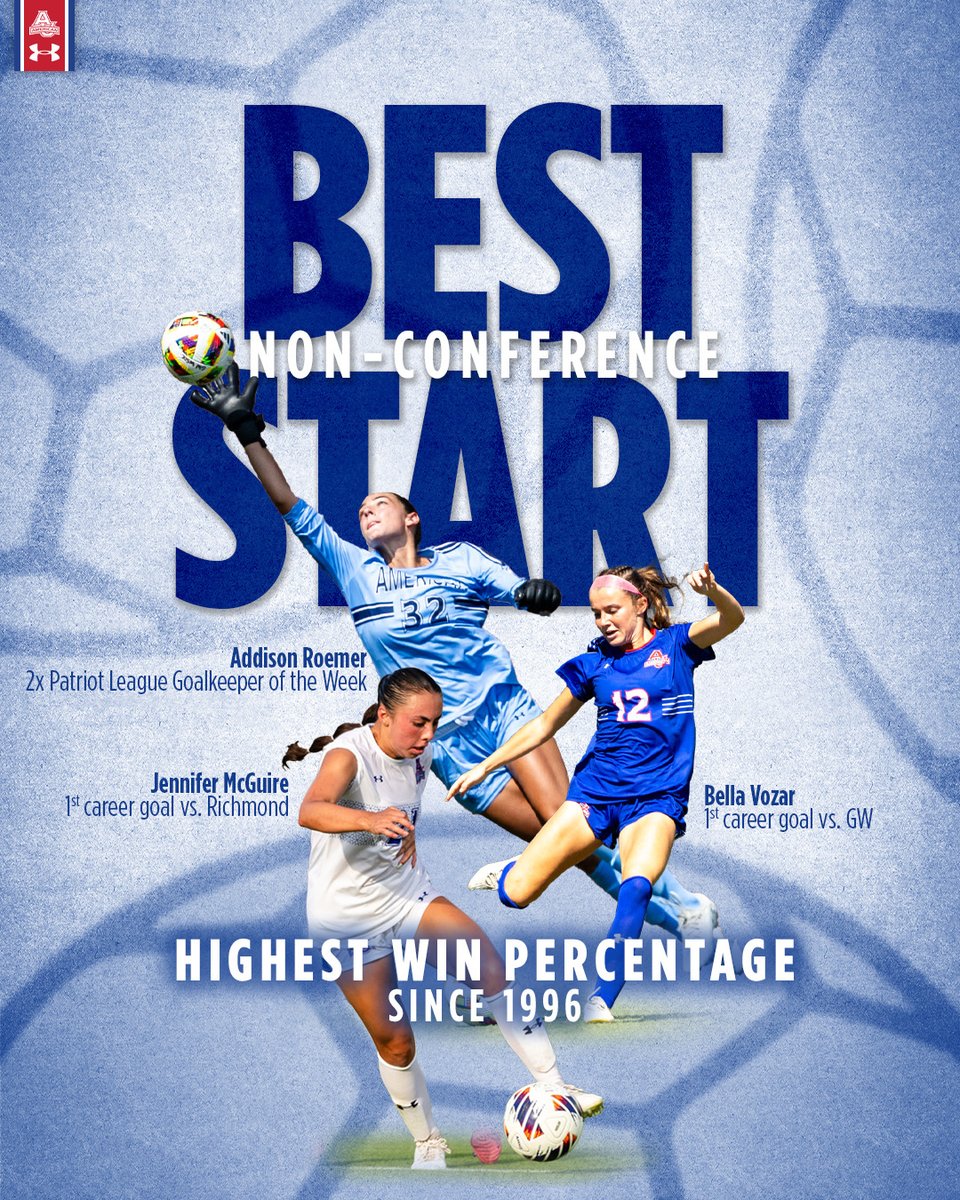 American U. Women's Soccer tweet media