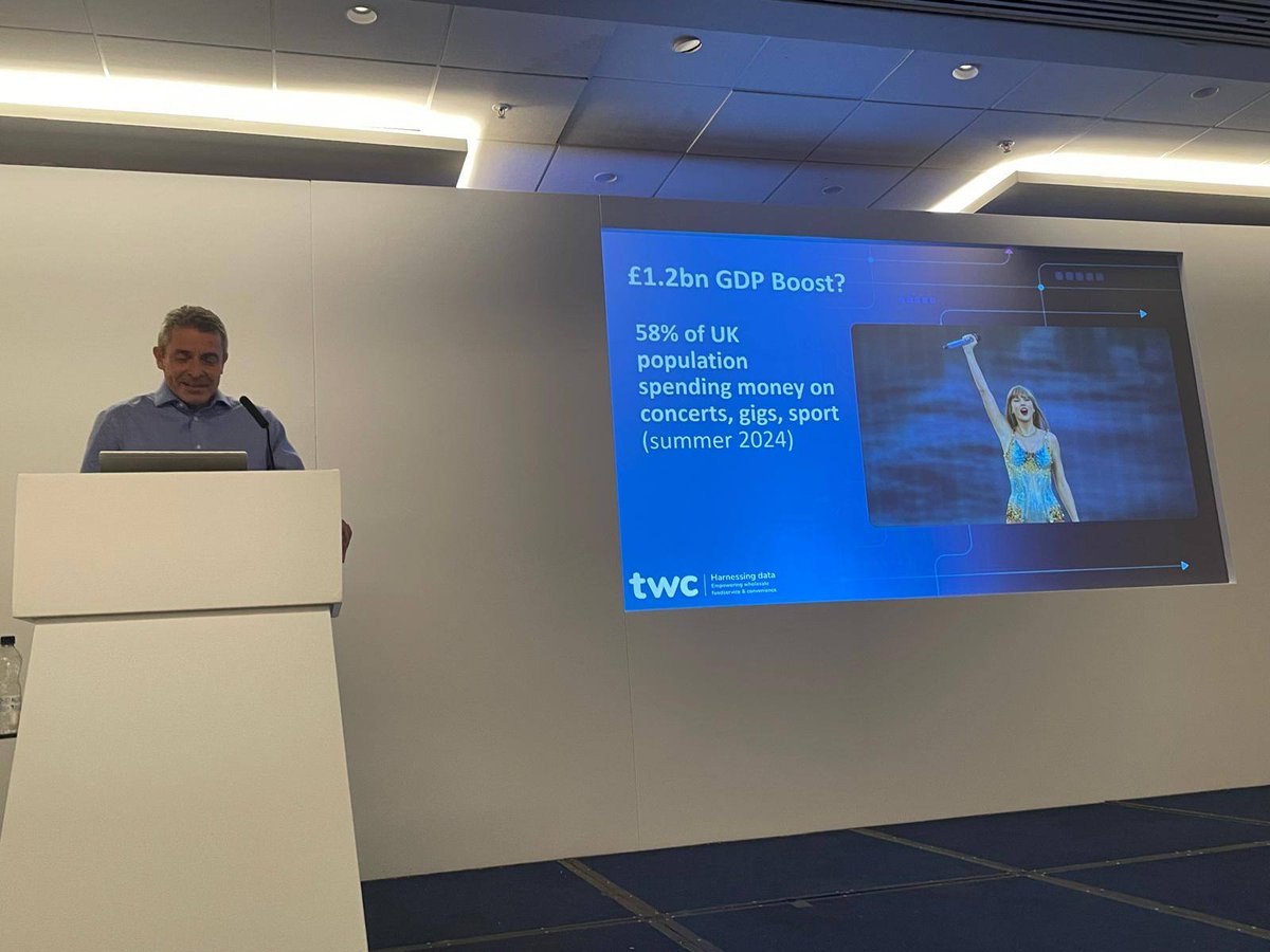 TWC Group tweet media