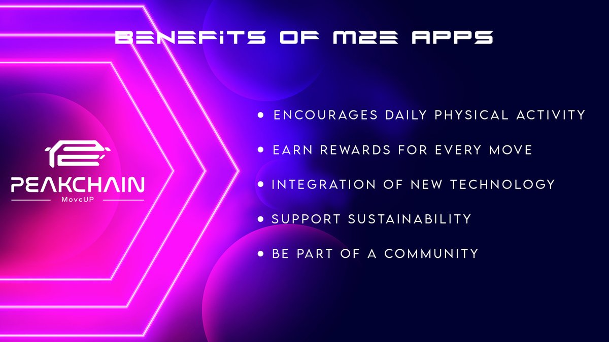peak_chain's tweet photo. 🧠What is a Move-to-Earn app ? 

Move-to-Earn (M2E) apps are part of a new wave of Web 3.0 technology that rewards users for their physical activity. These apps incentivize healthy and eco-friendly choices, allowing you to earn digital assets, tokens, or rewards based on your movement—whether it’s walking, running, or even cycling.

With the @PeakChainMoveUp app, you can track your daily activities, choose sustainable transportation, and earn rewards in the form of digital tokens, which can be redeemed for real-world benefits or used in-app.

By promoting an active lifestyle and rewarding eco-friendly actions, M2E apps contribute to sustainability while integrating the benefits of blockchain technology.

#MoveToEarn #Move2Earn #M2E #WalkToEarn #Walk2Earn #DriveToEarn #PlayToEarn #FitnessApp #Peakchain #Web3 #BlockchainTechnology #Sustainability #ActiveLifestyle