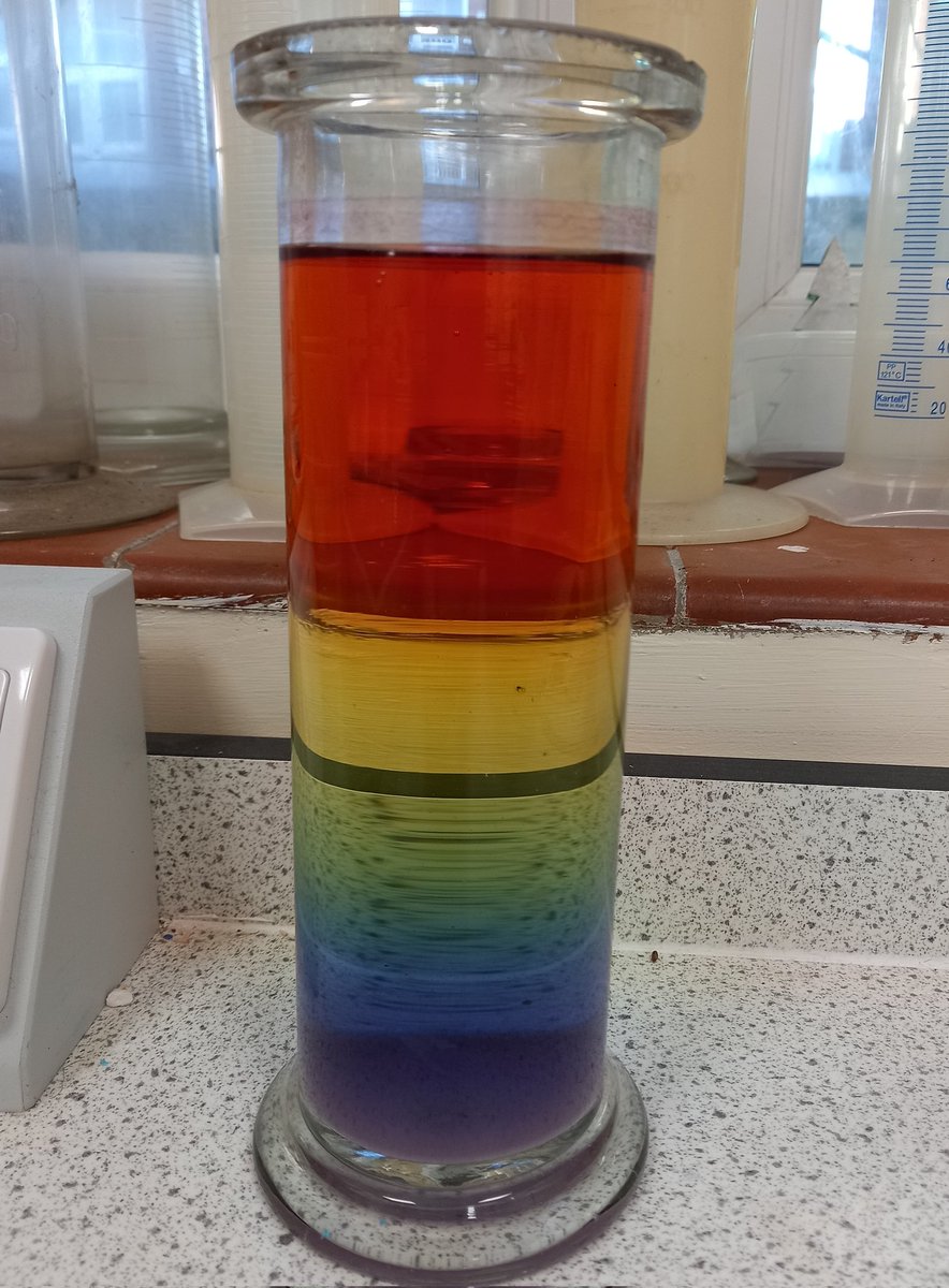 Year 10 chemical changes this week. Great example of the indicator rainbow from the preproom.