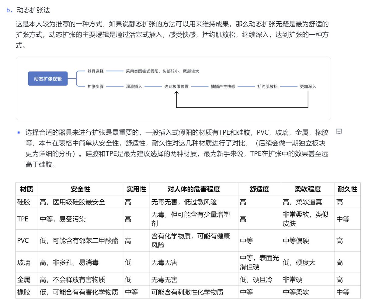2.3.2 肛门扩张 part3.0 ——扩张方法（100%）
#肛门扩张 #灌肠 #前列腺高潮 #禁欲
2.3.2 肛门扩张