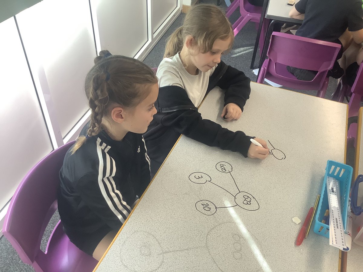 In Year 3 Maths, we were partitioning numbers to 1,000 by making different part-whole models. Mrs Searle was really impressed, and we loved the chance to draw on the tables!