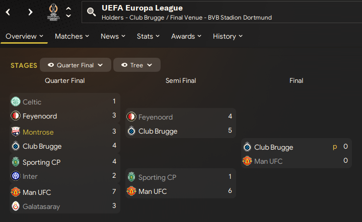 RabidCrocMan's tweet photo. Took a little break from my @MontroseFC FM save to catch up on some other games but a not bad return for what I think is our 2nd year in the top flight me thinks https://t.co/daZYizDPJG