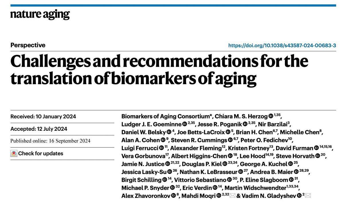 Biomarkers of Aging Consortium (@agingbiomarkers) on Twitter photo 🧵 1/8 🎉 Our latest collaborative publication, "Challenges and recommendations for the translation of biomarkers of aging", has just been released in Nature Aging (<a href="/NatureAging/">Nature Aging</a>). Biomarkers of aging predict biological age and its response to interventions but face challenges in 🧵 1/8 🎉 Our latest collaborative publication, "Challenges and recommendations for the translation of biomarkers of aging", has just been released in Nature Aging (<a href="/NatureAging/">Nature Aging</a>). Biomarkers of aging predict biological age and its response to interventions but face challenges in