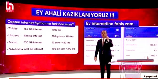 Dünyanın en kalitesiz ama en pahalı internetini kullanıyoruz. 
Bu soyguna kim dur diyecek…!#OperatörSoygunu