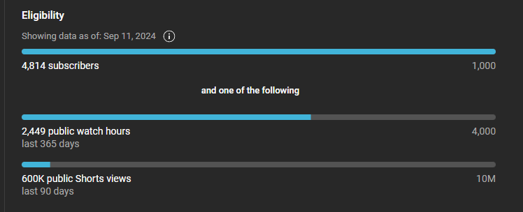 WOOO, WE ARE SO CLOSE YALL