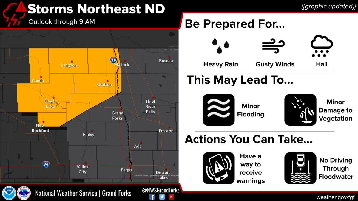 NWSGrandForks's tweet photo. Thunderstorms will continue this morning in northeast North Dakota. In the area highlighted in orange, strongest storms may produce heavy rainfall, gusty winds, and a few instances of hail. This could lead to minor flooding and some minor damage to vegetation. #nwx #mnwx https://t.co/q5AQxp1qcB