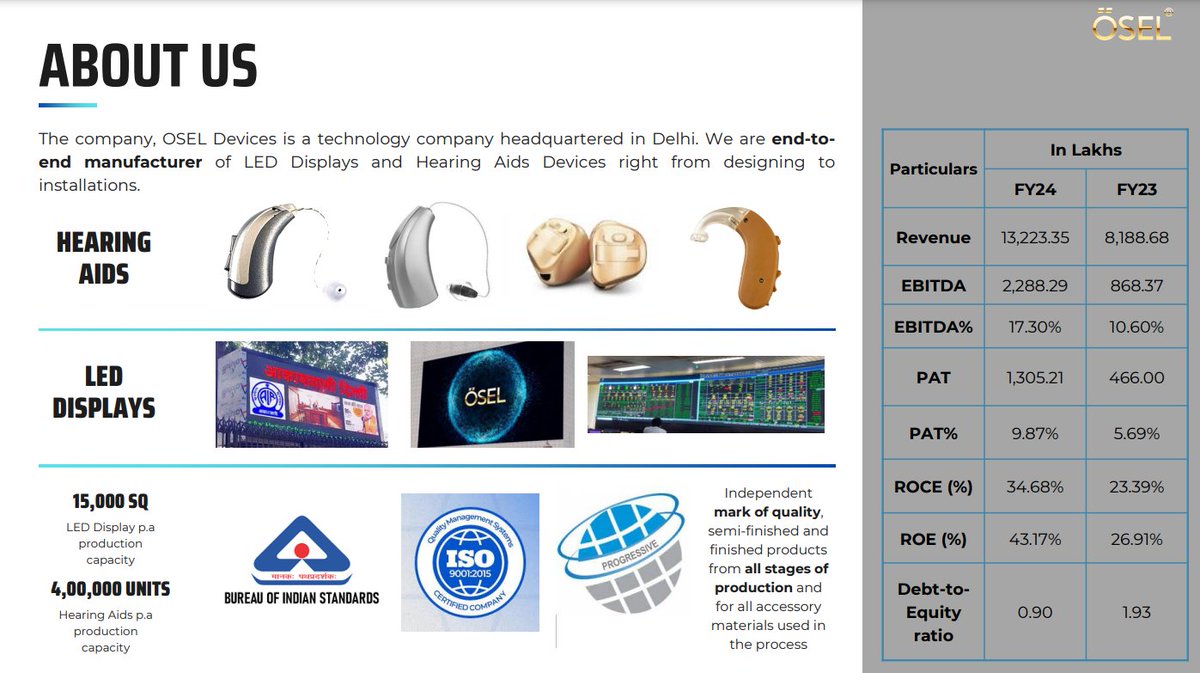 manishlalwani9's tweet image. Currently reading #OselDevices

We will be covering this during our tonight's 'Primary Market Chatter'!