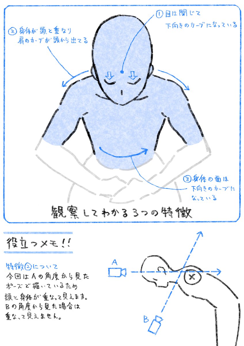 わたしだったら中途半端な角度では描かないですね。
理由は簡単で"伝わりにくい"からです。
「前髪が垂れて、おでこと鼻が見える」は誰の目線から見たポーズなのでしょうか?

お辞儀なら顔が見える角度か、顔が見えない角度で使い分けるくらいで良いと思います。 