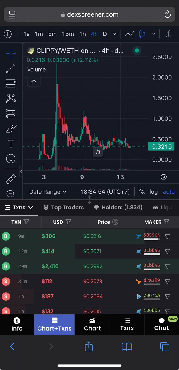KiLLZeR0🛡️ (@putra_shot) on Twitter photo $CLIPPY must move too! not just $BONZI! Let's do it for $CLIPPY too
Mcap 300k 💎
$VISTA $DOGE $LIME $BNB $POL $NEIRO $HT $SUN $NINJA $ROVER $MINES $CAT $QUBIC $TON $DOGS $TURBO $USDT $USDC $SOL $CLIPPY must move too! not just $BONZI! Let's do it for $CLIPPY too
Mcap 300k 💎
$VISTA $DOGE $LIME $BNB $POL $NEIRO $HT $SUN $NINJA $ROVER $MINES $CAT $QUBIC $TON $DOGS $TURBO $USDT $USDC $SOL