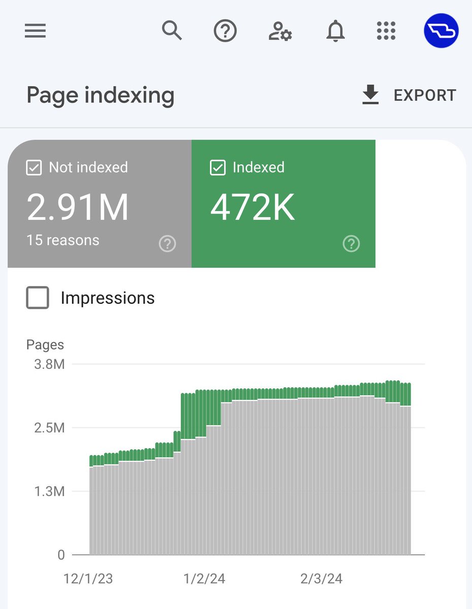 brodieseo's tweet photo. When working with large-scale sites, a question I'm often asked is: "Does our page indexing report look alright to you?"

My response to this is generally that it looks fine on the surface, but only further digging into the reasons for pages being excluded can this be determined.

What does "fine on the surface" mean? This comes down to my experience of working with many large sites (millions of URLs in some cases) across a lot of different industries.

What is "normal" for an eCommerce site can be quite different to a news publisher. As long as there aren't any major red flags, such as having millions of URLs being indexed or excluded when you know the site only has several thousand actual pages.

This needs to be said: there is no reality where you can get all of your pages shown as "indexed" and have no exclusions when dealing with large sites. It is also not possible to determine whether there are clear problems that need to be addressed just by looking at the overview.

What you can do is select each of the individual exclusions, and with knowledge of what each of them mean, investigate further into whether it is an actual issue that needs to be addressed or a non-issue.

Here is an example of each:

Non-issue: if you look into the sample of pages presented in the 'blocked by robots.txt' report (this tends to be enough of an indication) and you find it is parameters that are purposely being blocked, then you can ignore – this is the intended outcome of this exclusion.

Issue: when reviewing the 'page with redirect' exclusion you discover that internal links are pointing at URLs for a sub-section of the site that don't include '/' on the end of the URL. Because '/' is the default (without it there is a 301), it is creating an internal redirect that needs to be addressed.

What I often find is that some of the exclusions in the report can be related, with the 'page with redirect' URLs also being similar to the 'duplicate without user-selected canonical' in this instance, so you're able to essentially hit two birds with one stone by addressing it.

I find that the same way of thinking applies to both exclusions categorised by 'Website' or 'Google systems'. You can't just make sweeping conclusions by looking at the overall numbers – investigate the sampled pages and figure out what the broader issues are and whether time is justified based on existing priorities in fixing them.