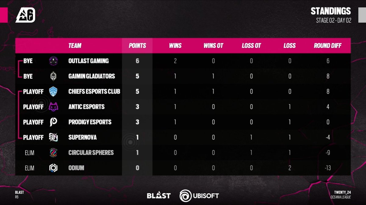 Outlast (@outlastgamingna) on Twitter photo Well well well Well well well