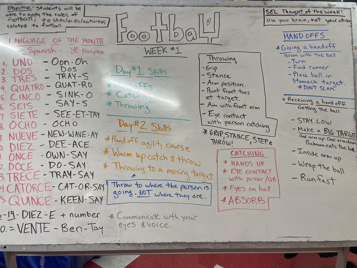 I’m very excited to “kick off” our first official unit of the year today!!! <a href="/MRSroadrunners/">Middle Road School</a> <a href="/HazletProud/">Hazlet Township Public Schools</a>