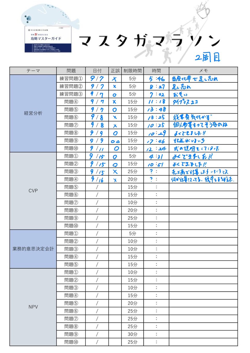 3連休でしたがスローペースで進めてます。伸びしろしかない
 #マスタガマラソン