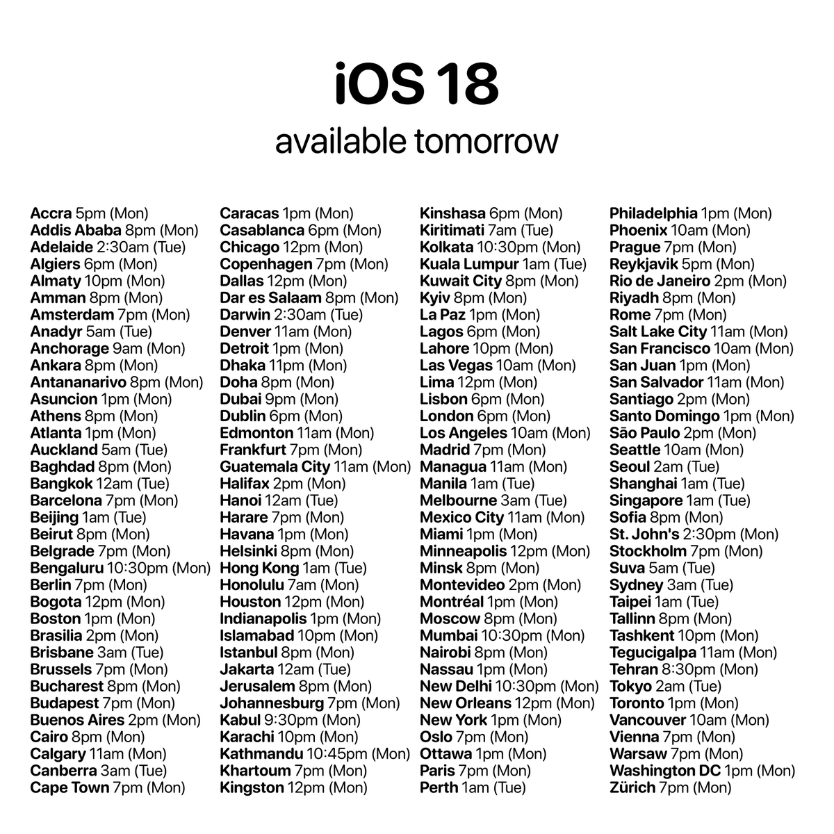 lah_ziga's tweet photo. @drs_withoutboda @theapplehub https://t.co/sXVOYso178