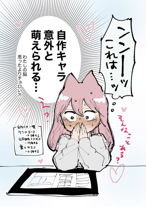 オリジナルでも自給自足できると気づいてしまった

#今日の気づき
#コルクマンガ専科 