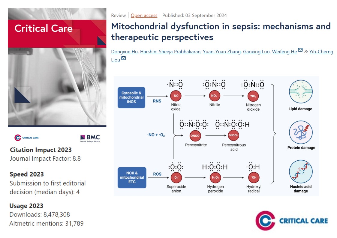 Critical Care tweet media