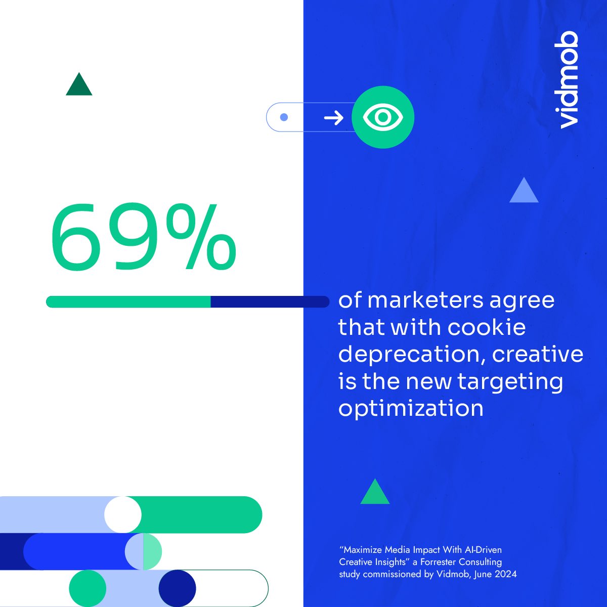 Cookies are on the way out. What’s keeping marketers on their toes these days? Creative, of course. 

Download “Maximize Media Impact With AI-Driven Creative Insights” to learn more: lnkd.in/grVRAGUR