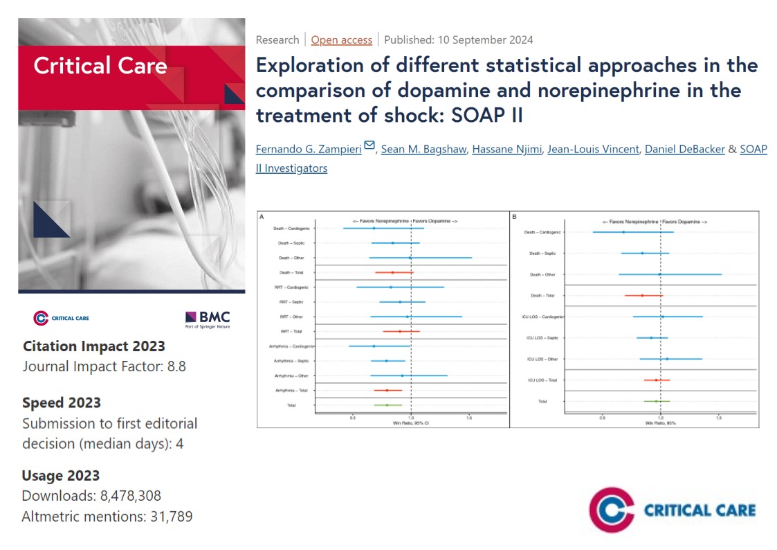 Crit_Care's tweet photo. #CritCare #OpenAccess

Exploration of different statistical approaches in the comparison of dopamine and norepinephrine in the treatment of shock: SOAP II

Read the full article:  https://t.co/oSC1aUqphL

@jlvincen @ISICEM #FOAMed #FOAMcc https://t.co/av0ARoXEe4