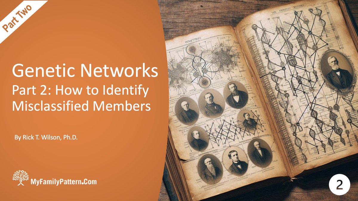 MyFamilyPattern's tweet image. Not all DNA matches are true members of a genetic network. In the 2nd post in this 7-part series, learn to identify misclassified members, which complicate detecting common ancestors. #ancestry #familyhistory #genealogy #ancestrydna myfamilypattern.com/geneticnetwork…