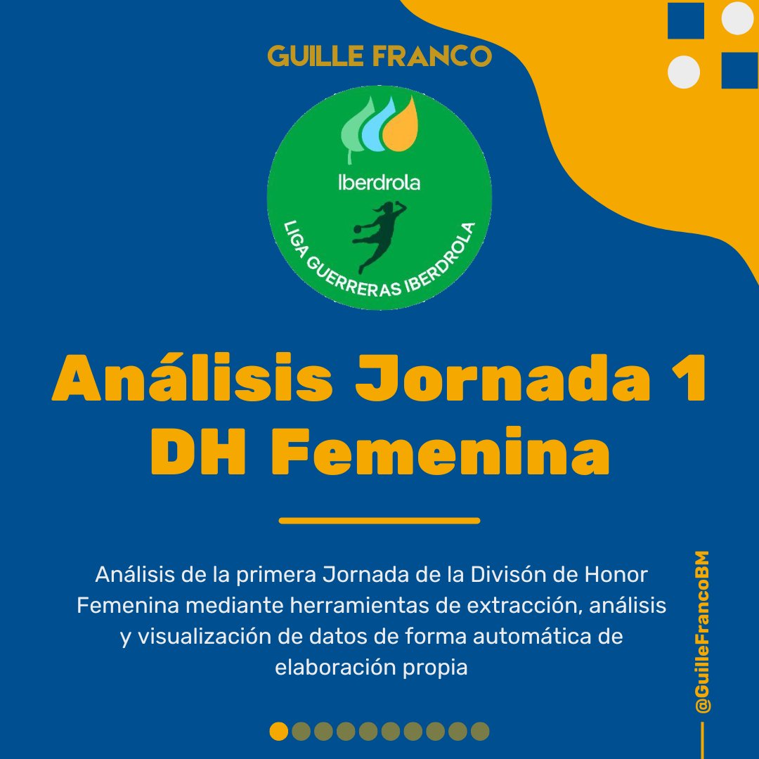 GuilleFrancoBM's tweet image. Vamos con el análisis de los datos de la primera Jornada de la DH Femenina @IberdrolaDHF