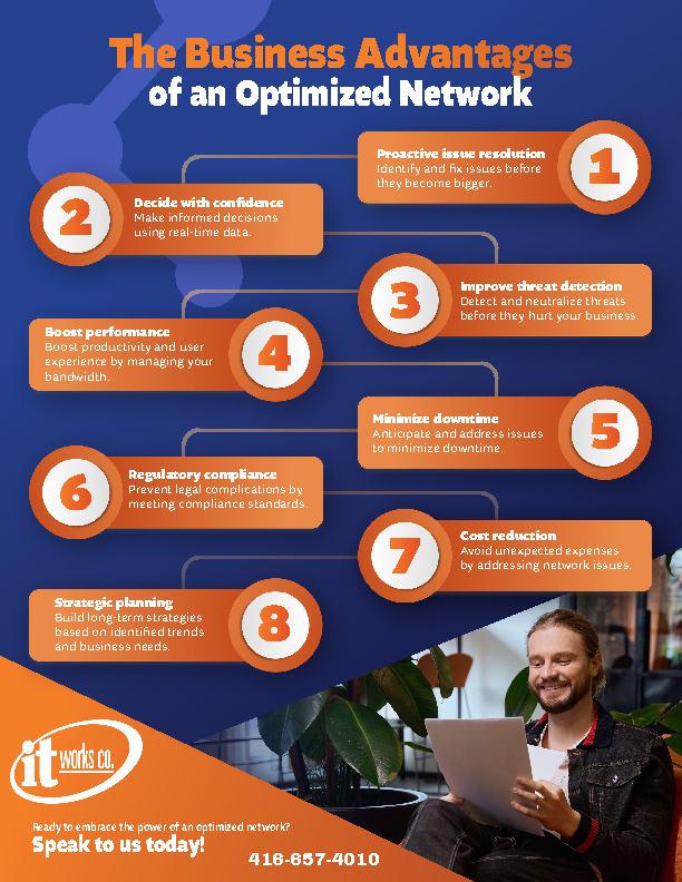 ITWorksCo's tweet photo. Here are just a few examples of why using an optimized network is most beneficial.

Contact us for more information

416-657-4010
https://t.co/bfBe8rKvxh https://t.co/NBSzpMlrrY