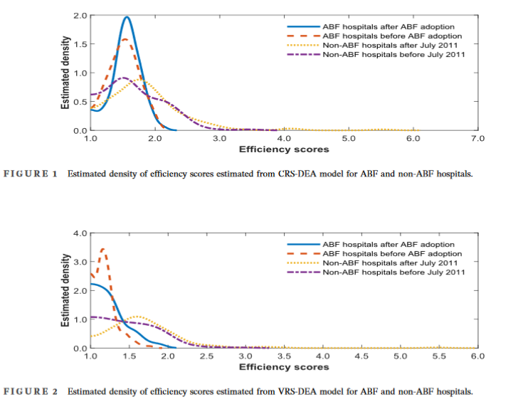 WEAI Economic Inquiry tweet media