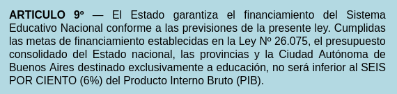 arilijalad's tweet photo. Milei, en el presupuesto que mandó, elimina: 
- 6% del PBI para educación
- 1% del PBI para ciencia

Todo gracias a la ley Bases. https://t.co/stUdzqHQVn