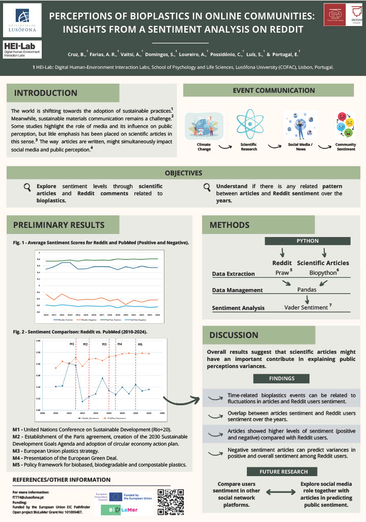 Excited😃 to share that <a href="/BiolamerP3938/">Biolamer Project</a> funded  by EIC pathfinder open, participated at the 5th Annual conference of  Society for Risk Analysis- Iberian chapter, which took place on 1st-2nd  September📆, in Madrid. 
<a href="/ambercentre/">AMBER</a> <a href="/tcddublin/">Trinity College Dublin</a> <a href="/AquaSilico/">AquaInSilico</a> <a href="/soclinetech/">SocLineTech Solutions</a> <a href="/BiolamerP3938/">Biolamer Project</a>