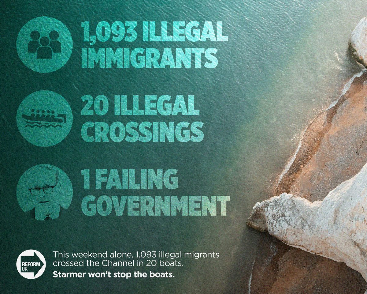 Over the weekend 1,093 illegals in boats came across the Channel.

Despite cutting winter fuel allowance for pensioners, Labour can find the money to provide free accommodation, free food and a cash allowance for illegal immigrants.

Only Reform will stop the boats.