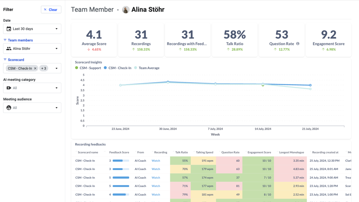 Demodesk tweet media