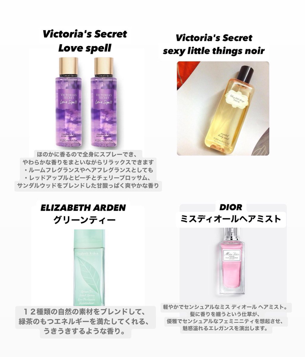 ★使用済み　香水・ヘアミストまとめ Christian Dior [Petite香]お試し香水 原材料/[Hair mist