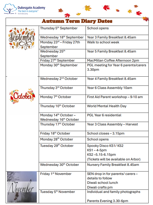 Dukesgate Academy tweet media