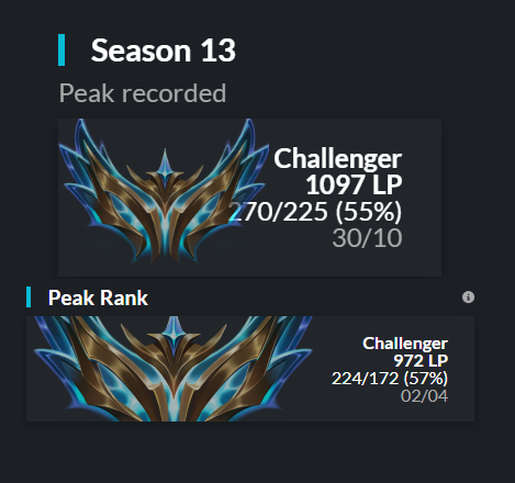 Hey everyone! 

Exploring options for 2025 after LFL2 summer split!

Quick learner, driven to improve &amp; win.

For references, ask <a href="/xDisgrce/">Disgrace</a> or any coach/teammate I have worked with. 

VODs available.

Contact: <a href="/DarthYellow_lol/">DarthYellow</a>

Likes &amp; RTs appreciated!