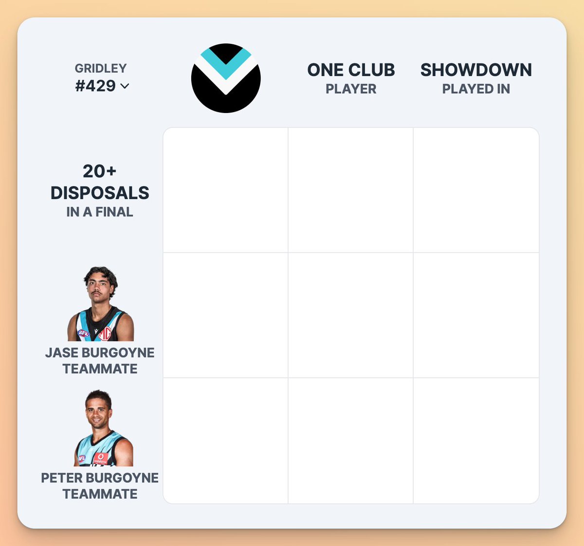 Gridley #429: The Burgoynes ⚡

A breakout game for Jase on the weekend, earning a perfect 10 coaches votes and getting his first finals win. Will he end up with more finals wins than dad Peter (8)?

▶️ Play at gridleygame.com