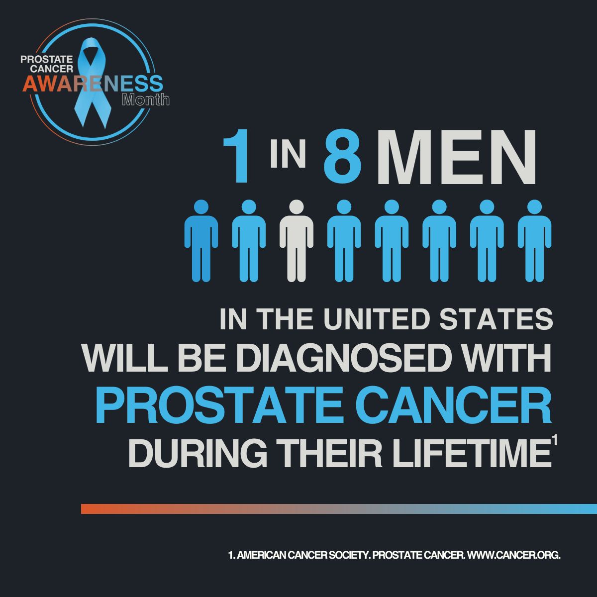 Barrigel_spacer's tweet photo. Did you know that 1 in 8 men in the U.S. will face a prostate cancer diagnosis in their lifetime?​

This #ProstateCancerAwarenessMonth, encourage regular screenings for your patients age 65 and older.​

#PCAM #Barrigel​
Rx only. https://t.co/DEoXvDuJBr