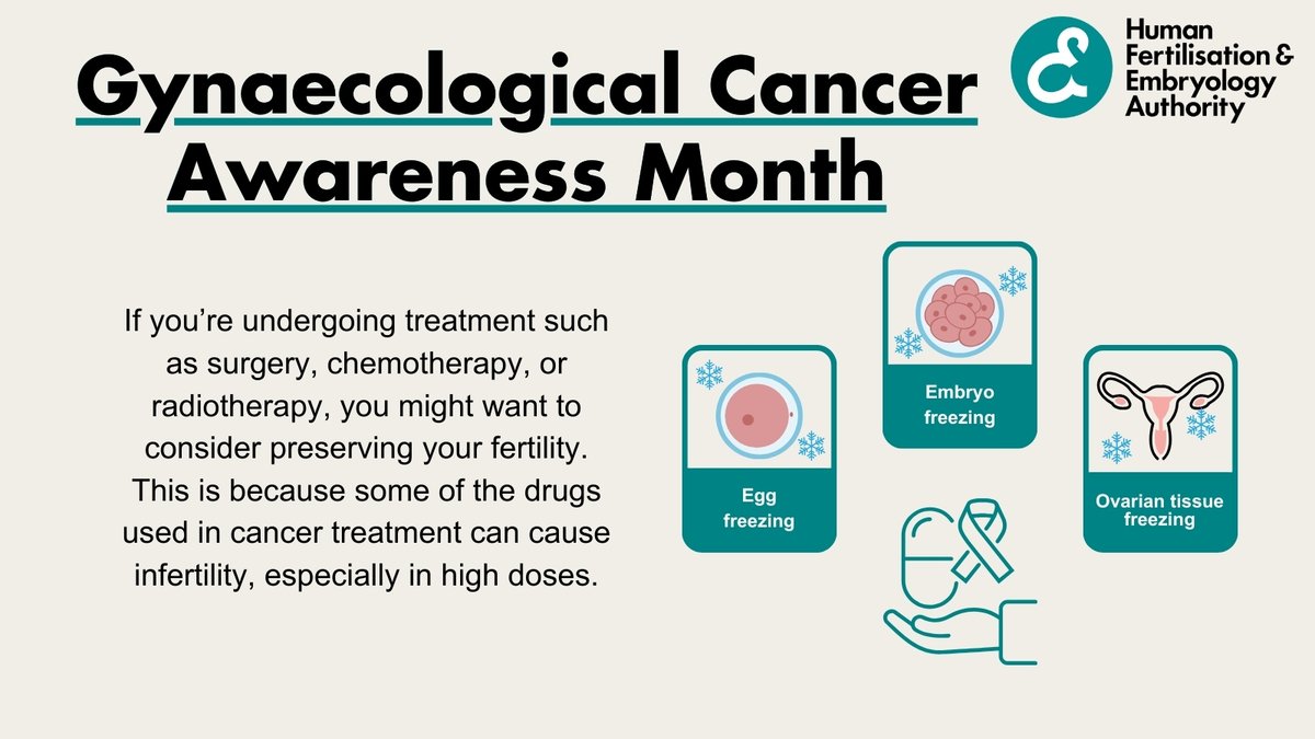 Human Fertilisation & Embryology Authority (HFEA) tweet media