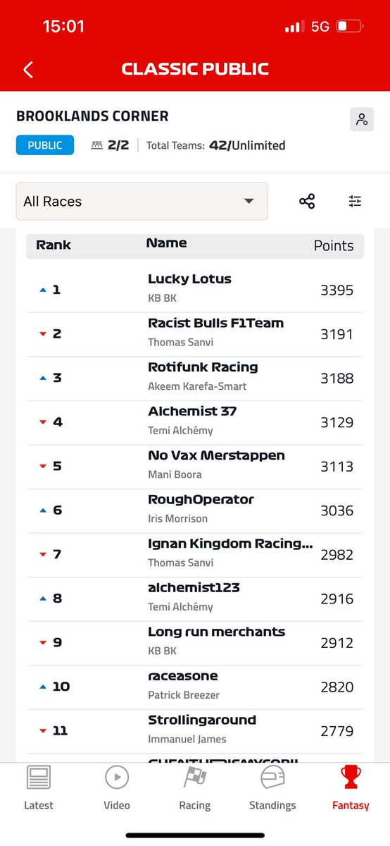 Mr Alchémy 🎯 tweet media