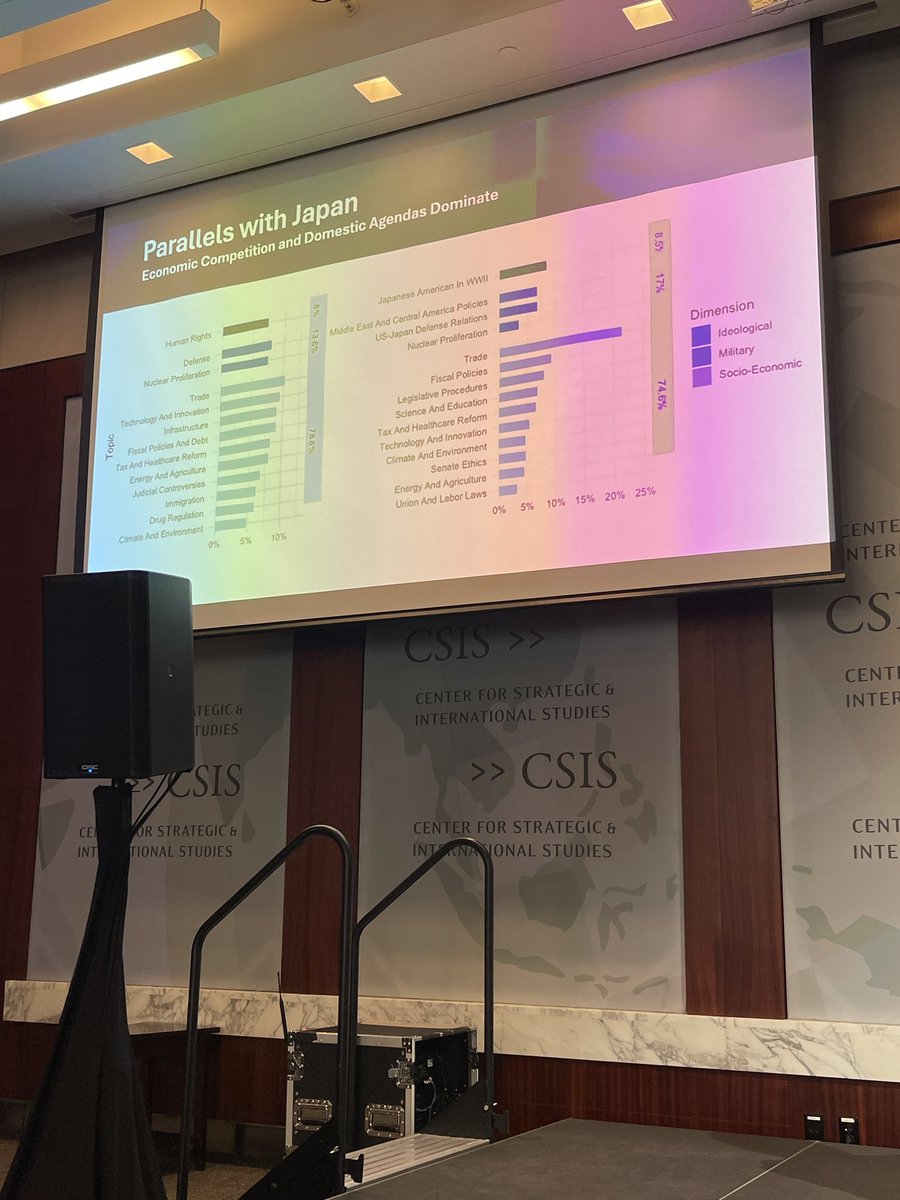 josebcollazo's tweet photo. Convincing case made by @StanfordSAPARC’s  Xinru Ma that the U.S.-#China rivalry resembles that of the U.S. - Japan competition during the 80s more than the 40 year U.S.-Russia “Cold War.” #IndoPacific #ForcesShapingAsia https://t.co/RP8sWuuO3B
