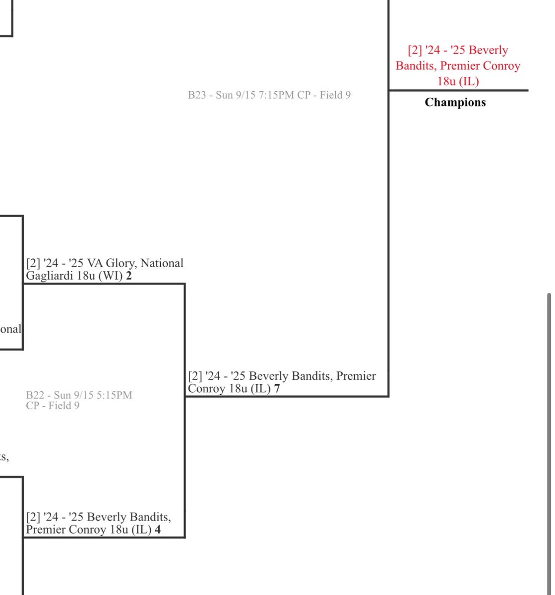 Mike Lampos tweet media