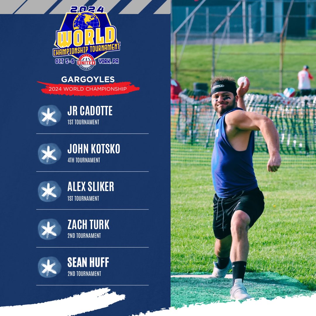 unitedwiffs's tweet photo. Team Announcement #27:

Gargoyles WC combines players from two Pennsylvania leagues: the Wilkes-Barre based BWBL and East Bangor Wiffleball League. Thia team is banking on the plethora of wiffs experience they have on the roster paying off in a trip to the elimination round. https://t.co/TTtmK7FBNR