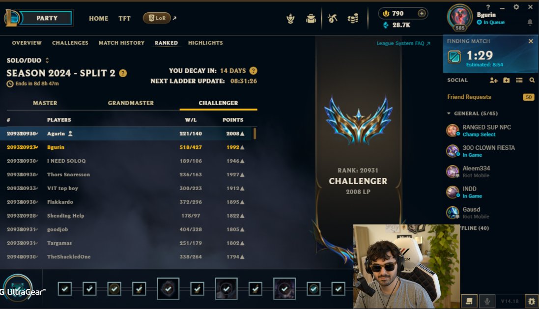 4,000 LP DONE