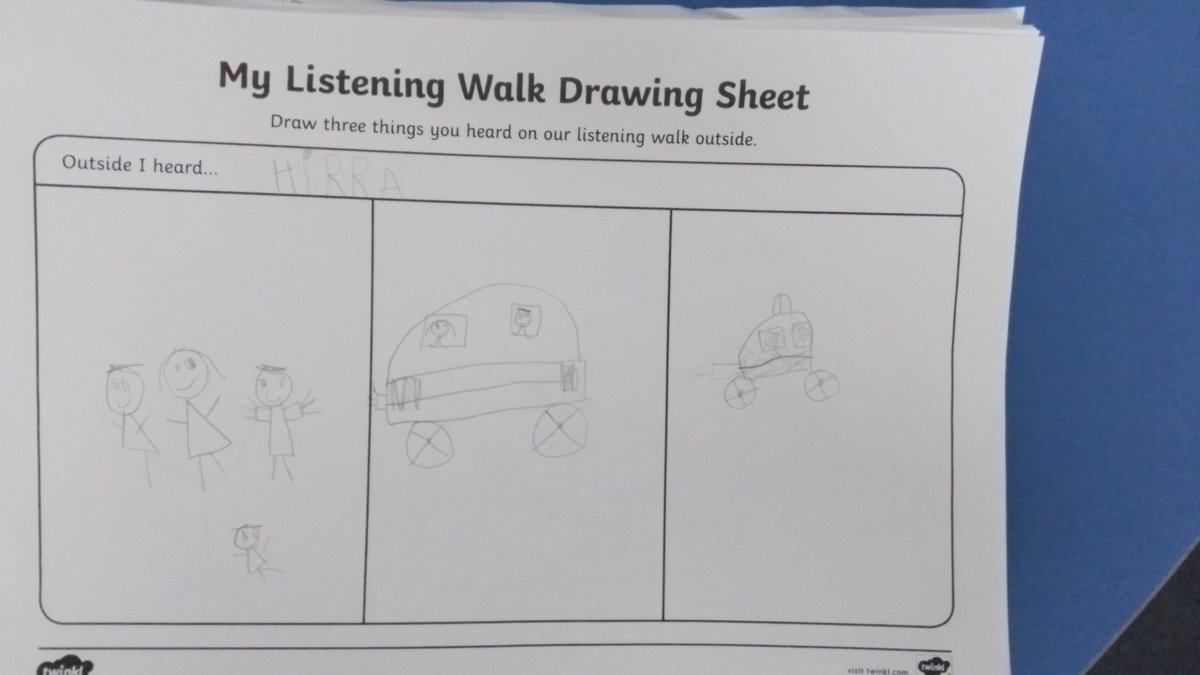 Class 1W - Mrs Wilson tweet media