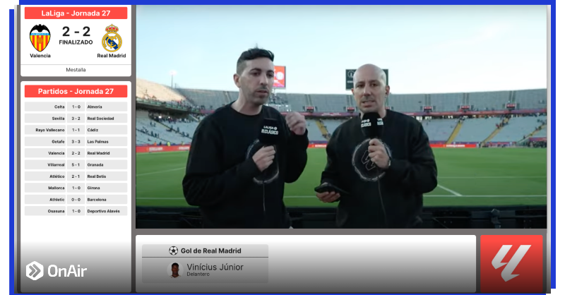 GuudSuite's tweet photo. Did you know more people are watching #LaLiga via streaming? 
🎙️⚽️ Take your live broadcasts to the next level with OnAir! Our tool automatically displays real-time stats, so you can focus on the game.