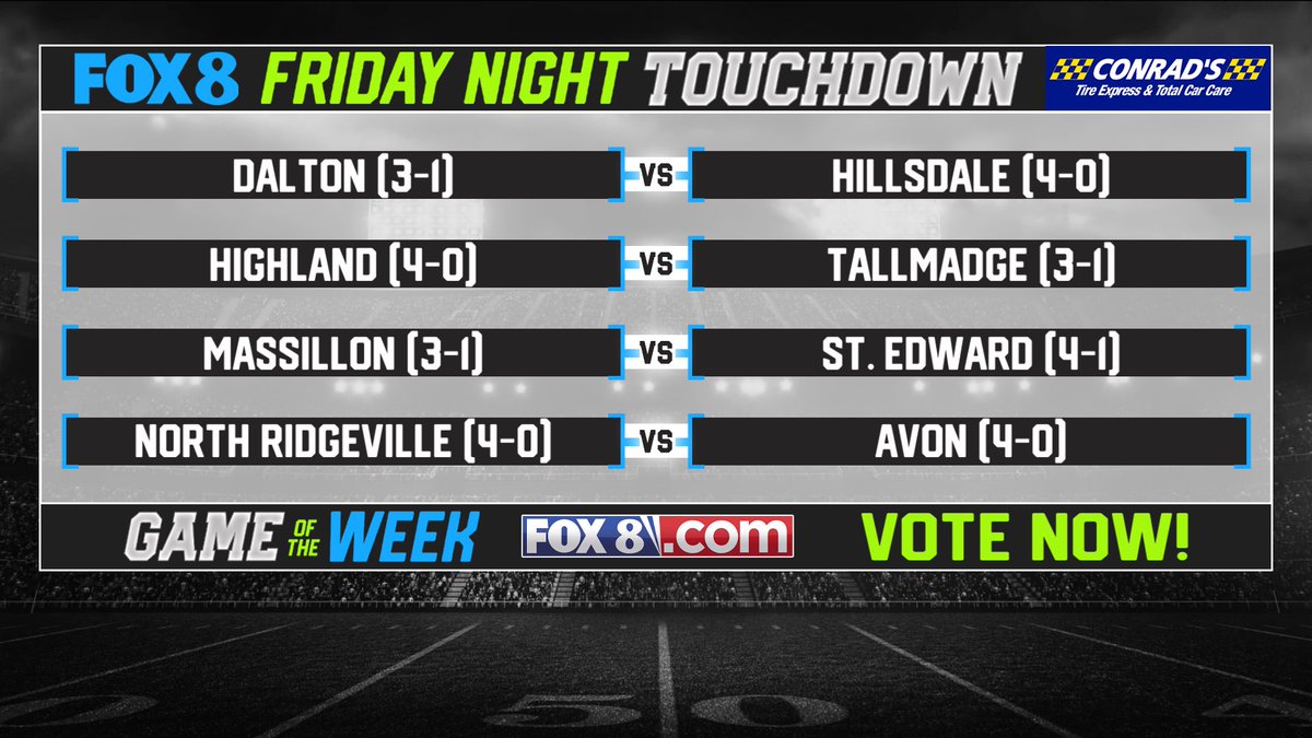 FOX8FNTD's tweet photo. Season #28 of Friday Night Touchdown continues this Friday, September 20th at 11:00 p.m.
 
Here are the Nominees for the next #FOX8 Game of the Week:
 
- #Dalton (3-1) at #Hillsdale (4-0)

- #Highland (4-0) at #Tallmadge (3-1)

- #Massillon (3-1) at #StEdward (3-1)

- #NorthRidgeville (4-0) at #Avon (4-0)
 
VOTE HERE: https://t.co/cV5s8UeyRs
 @PJFOX8 will announce the winning game Thursday on .@fox8news at 10:00 p.m.
&
@KenCarman will cover the game Friday night!