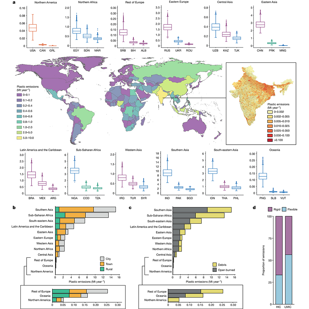 A comprehensive city-scale inventory of macroplastic pollution, published in <a href="/Nature/">nature</a>, reveals hotspots of plastic waste pollution across over 50,000 cities globally. go.nature.com/4e9r21r
