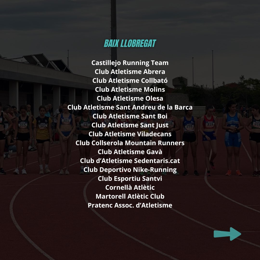 Federació Catalana d’Atletisme tweet media
