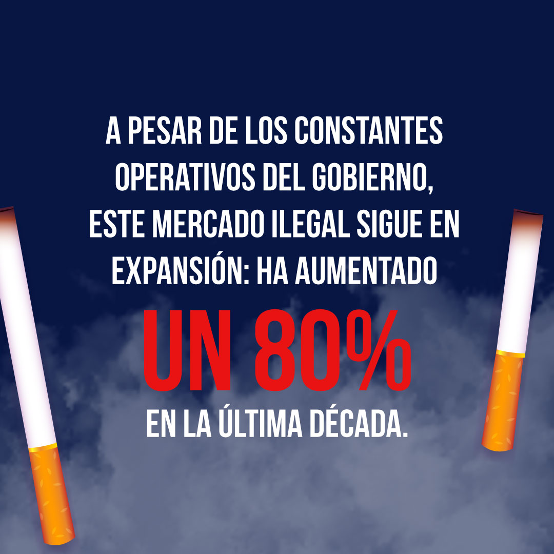 🔍 Un estudio de la empresa <a href="/Invamer/">Invamer</a> revela que, en la última década, el consumo de cigarrillos ilegales en #Ecuador 🇪🇨 creció un 80%. Estos provienen de #Asia 🌏, #Colombia 🇨🇴 y #Paraguay 🇵🇾.

#CigarrillosSinControl 🚬🚫

Lee la investigación aquí. 🔎➡️ connectas.org/especiales/ecu…